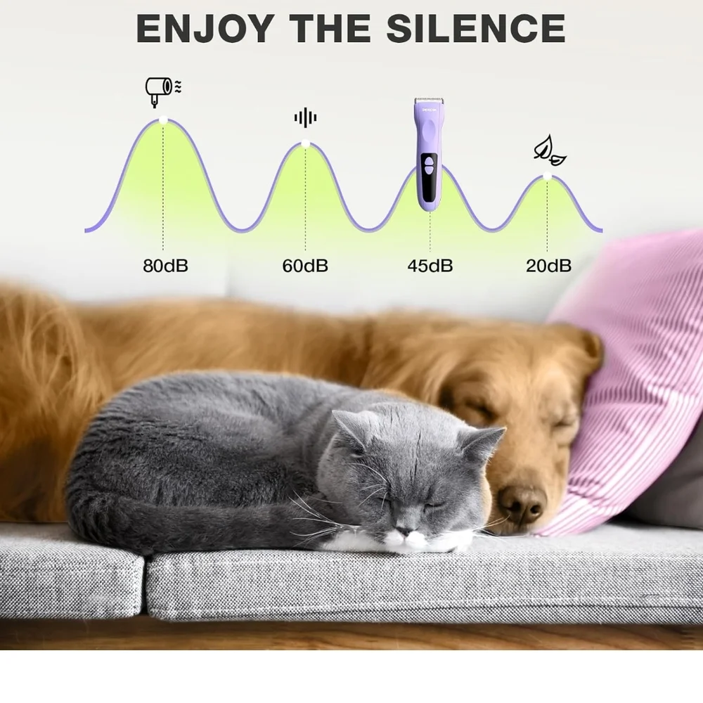 Purple Cordless Grooming Clippers for Pets
